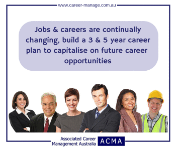 Your Career Plan