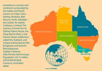 Outplacement Adelaide